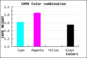 #2D1173 color CMYK mixer