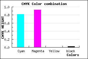 #2D12FA color CMYK mixer