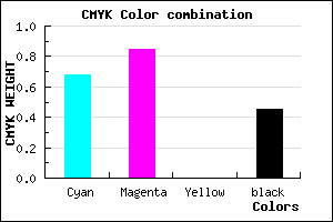#2D158D color CMYK mixer