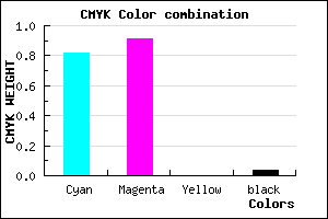 #2D16F4 color CMYK mixer