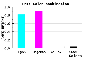 #2D18F6 color CMYK mixer
