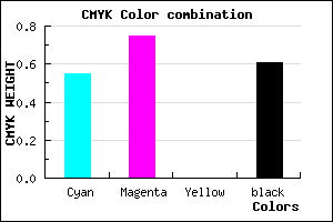 #2D1963 color CMYK mixer