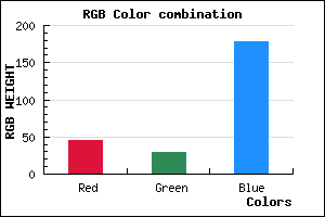 rgb background color #2D1DB2 mixer
