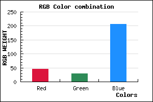 rgb background color #2D1DCF mixer