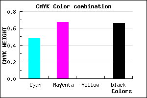 #2D1D57 color CMYK mixer