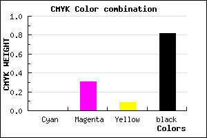 #2D1F29 color CMYK mixer
