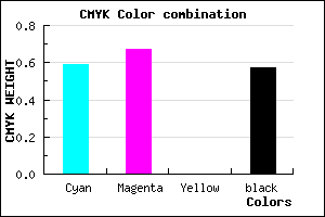 #2D246D color CMYK mixer