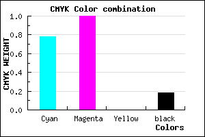 #2E00D0 color CMYK mixer