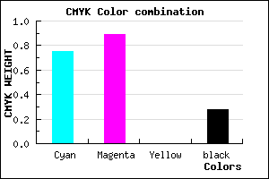 #2E14B8 color CMYK mixer