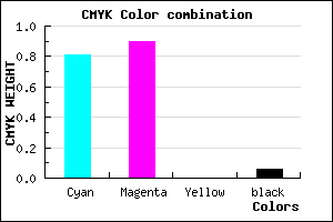 #2E17EF color CMYK mixer