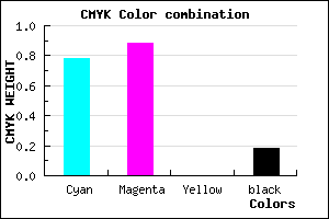 #2E18D0 color CMYK mixer
