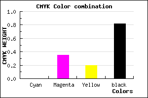 #2E1E25 color CMYK mixer