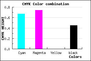 #2E258D color CMYK mixer