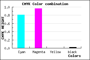 #2F0BF9 color CMYK mixer