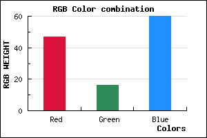rgb background color #2F103C mixer