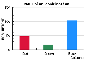 rgb background color #2F1267 mixer