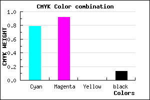 #2F12DF color CMYK mixer