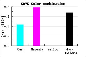 #2F1252 color CMYK mixer