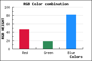 rgb background color #2F1252 mixer