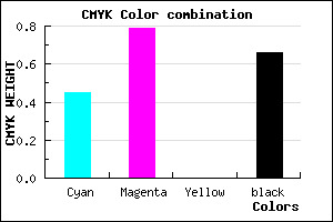 #2F1256 color CMYK mixer