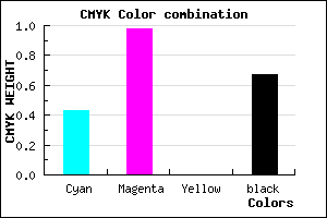 #2F0253 color CMYK mixer
