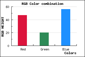 rgb background color #2F1438 mixer