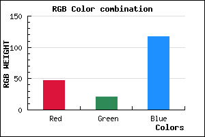 rgb background color #2F1575 mixer