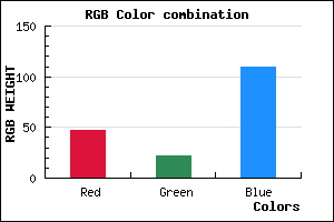 rgb background color #2F166D mixer
