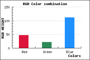 rgb background color #2F1670 mixer