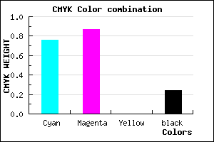 #2F1AC2 color CMYK mixer