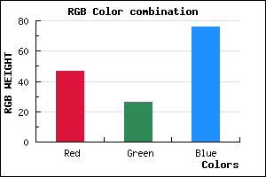 rgb background color #2F1A4C mixer