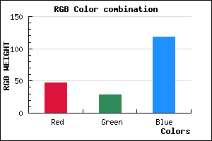 rgb background color #2F1D76 mixer