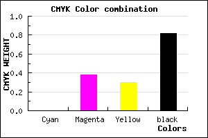 #2F1D21 color CMYK mixer