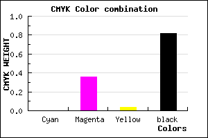 #2F1E2D color CMYK mixer