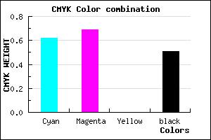 #2F267C color CMYK mixer