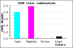 #2F04F0 color CMYK mixer