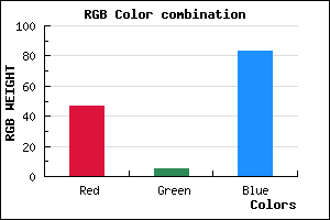 rgb background color #2F0553 mixer