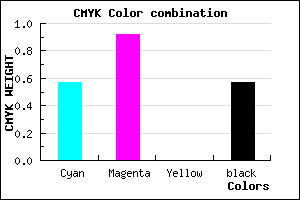 #2F096D color CMYK mixer