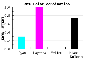 #300044 color CMYK mixer