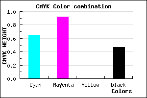#300B88 color CMYK mixer