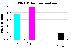#300BCA color CMYK mixer