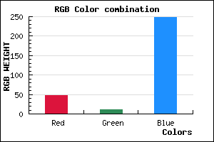 rgb background color #300BF8 mixer