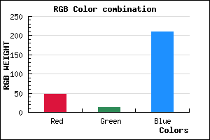 rgb background color #300CD2 mixer