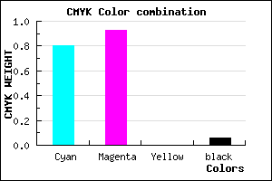 #3011F0 color CMYK mixer