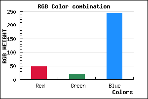 rgb background color #3012F4 mixer