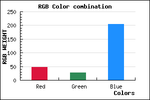 rgb background color #301BCD mixer