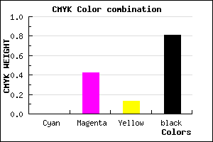 #301C2A color CMYK mixer