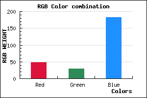 rgb background color #301DB6 mixer