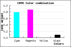 #301DE7 color CMYK mixer