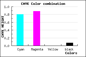 #301DEC color CMYK mixer